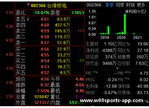 英乙U21直播中心：实时观看年轻球星在比赛中的精彩表现