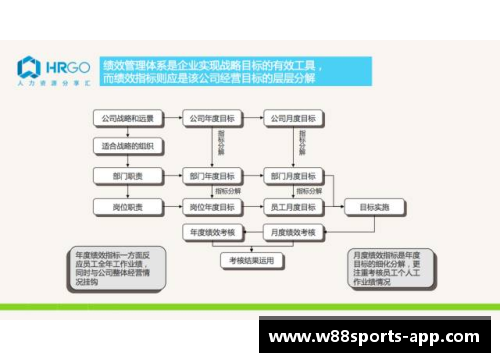 球队内部薪酬分配：管理公平与球员激励