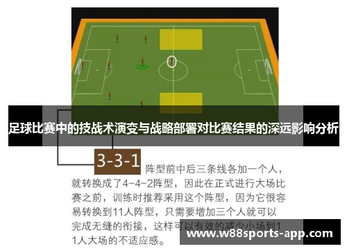 足球比赛中的技战术演变与战略部署对比赛结果的深远影响分析